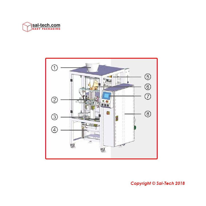 STEP PM620 